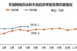 开云app下载入口官网安卓版截图0